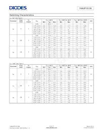 74AUP1G126FZ4-7數據表 頁面 6