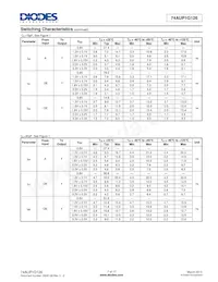 74AUP1G126FZ4-7數據表 頁面 7