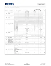 74AUP2G125RA3-7數據表 頁面 5