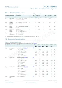 74LVC16240ADGG Datasheet Pagina 8