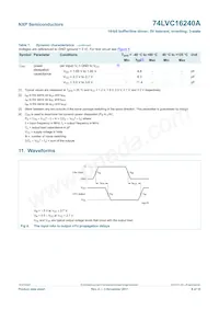 74LVC16240ADGG Datasheet Pagina 9