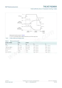 74LVC16240ADGG Datasheet Pagina 10