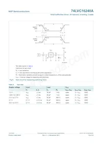 74LVC16240ADGG Datasheet Pagina 11