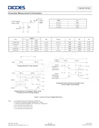 74LVC1G125Z-7 Datasheet Page 6
