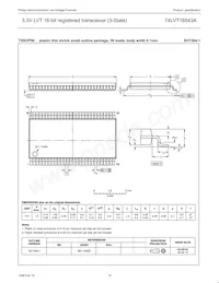 74LVT16543ADGG Datenblatt Seite 11