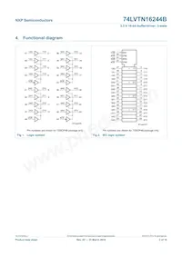 74LVTN16244BBQ數據表 頁面 2