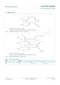 74LVTN16244BBQ數據表 頁面 9