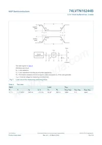 74LVTN16244BBQ數據表 頁面 10