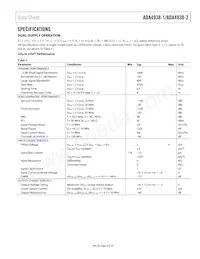 ADA4938-2ACPZ-R2 Datasheet Page 3