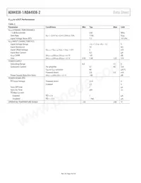 ADA4938-2ACPZ-R2 Datasheet Page 4