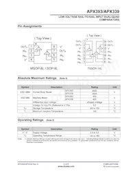 APX393SG-13 Datasheet Pagina 2