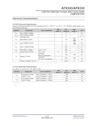 APX393SG-13 Datasheet Pagina 3