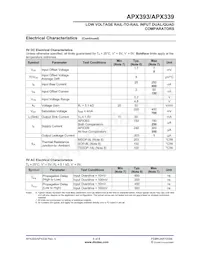 APX393SG-13 Datenblatt Seite 4