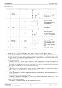 BA7664AFV-E2 Datenblatt Seite 3