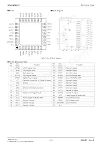 BD8143MUV-E2 Datasheet Pagina 3