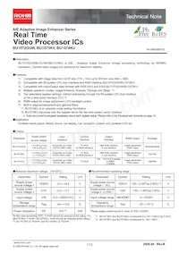 BU1572GUW-E2 Datasheet Copertura