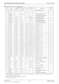 BU1572GUW-E2 Datasheet Pagina 3