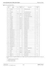 BU1572GUW-E2 Datasheet Pagina 5