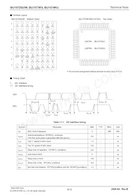 BU1572GUW-E2 Datasheet Pagina 8