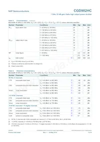 CGD982HC Datasheet Page 3