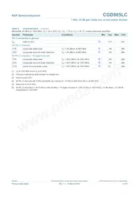 CGD985LCU Datasheet Page 4