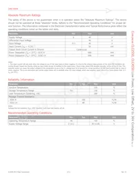 CLC4550ISO14X Datenblatt Seite 3