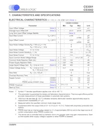 CS3001-ISZR Datasheet Pagina 3