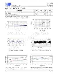 CS3001-ISZR Datasheet Pagina 4