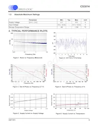 CS3014-FSZ Datasheet Page 5