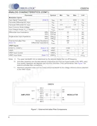 CS5374-CNZ Datasheet Pagina 6