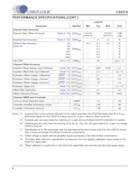 CS5374-CNZ Datasheet Pagina 8