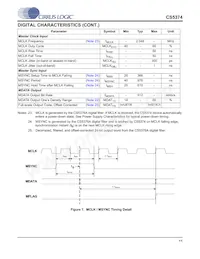 CS5374-CNZ數據表 頁面 11