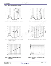 EL8100IS-T13 Datasheet Pagina 5