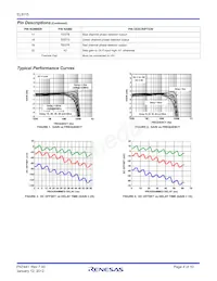 EL9115IL-T7 Datasheet Pagina 4