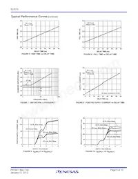 EL9115IL-T7 Datasheet Pagina 5