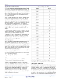 EL9115IL-T7 Datasheet Pagina 7