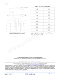 EL9115IL-T7 Datenblatt Seite 9