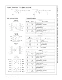 FHP3430IMTC14 Datenblatt Seite 2