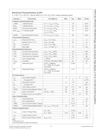 FHP3430IMTC14 Datasheet Pagina 6