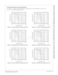 FHP3430IMTC14 Datasheet Pagina 7