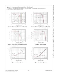 FHP3430IMTC14 Datasheet Pagina 8