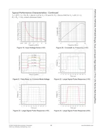 FHP3430IMTC14 Datenblatt Seite 10