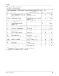 FMS6413CS Datasheet Pagina 5