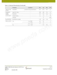 GS4982-CTAE3 Datasheet Pagina 4