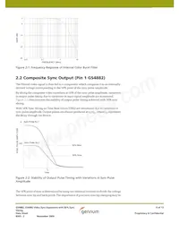 GS4982-CTAE3 Datasheet Pagina 6