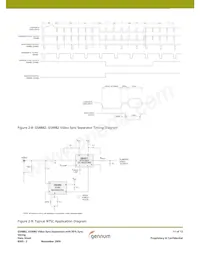 GS4982-CTAE3 Datasheet Pagina 11