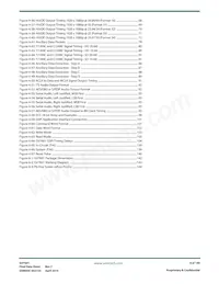 GV7601-IBE3 Datenblatt Seite 8