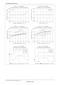 HA1630Q03TELL-E Datasheet Pagina 10