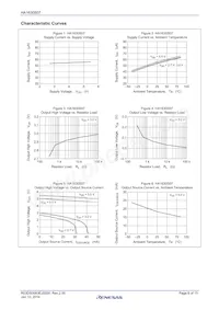 HA1630S07CMEL-E Datasheet Pagina 8