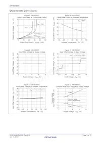 HA1630S07CMEL-E Datasheet Pagina 9